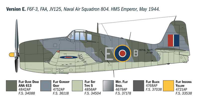 Model Kit letadlo 91213 - F6F-3/5 Hellcat (1:72)
