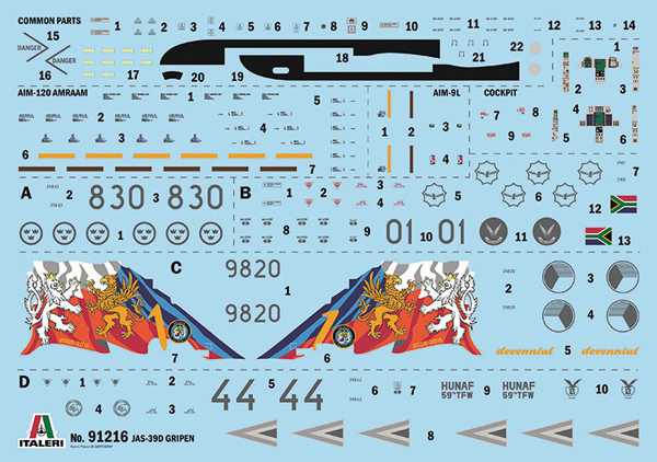 Model Kit letadlo 91216 - JAS-39 Twin Seater (1:72)
