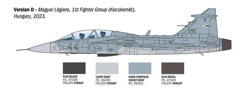 Model Kit letadlo 91216 - JAS-39 Twin Seater (1:72)