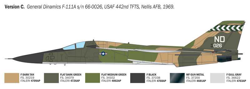 Model Kit letadlo 91232 - F-111 Aardvark (1:72)