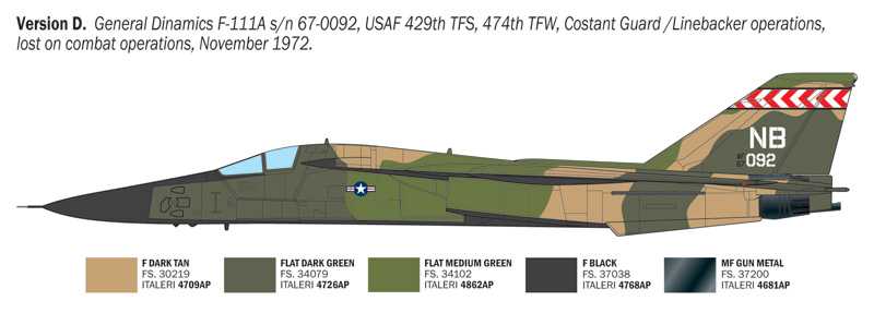 Model Kit letadlo 91232 - F-111 Aardvark (1:72)