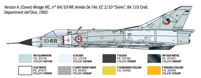 Model Kit letadlo 92505 - Mirage IIIC (1:32)
