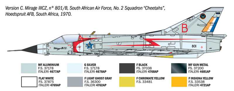 Model Kit letadlo 92505 - Mirage IIIC (1:32)
