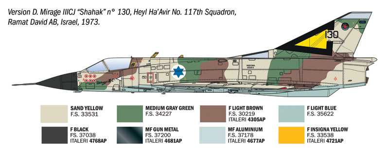 Model Kit letadlo 92505 - Mirage IIIC (1:32)
