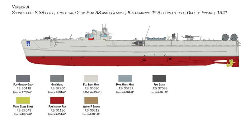 Model Kit loď 5625 - SCHNELLBOOT S-26/S-38 (1:35)