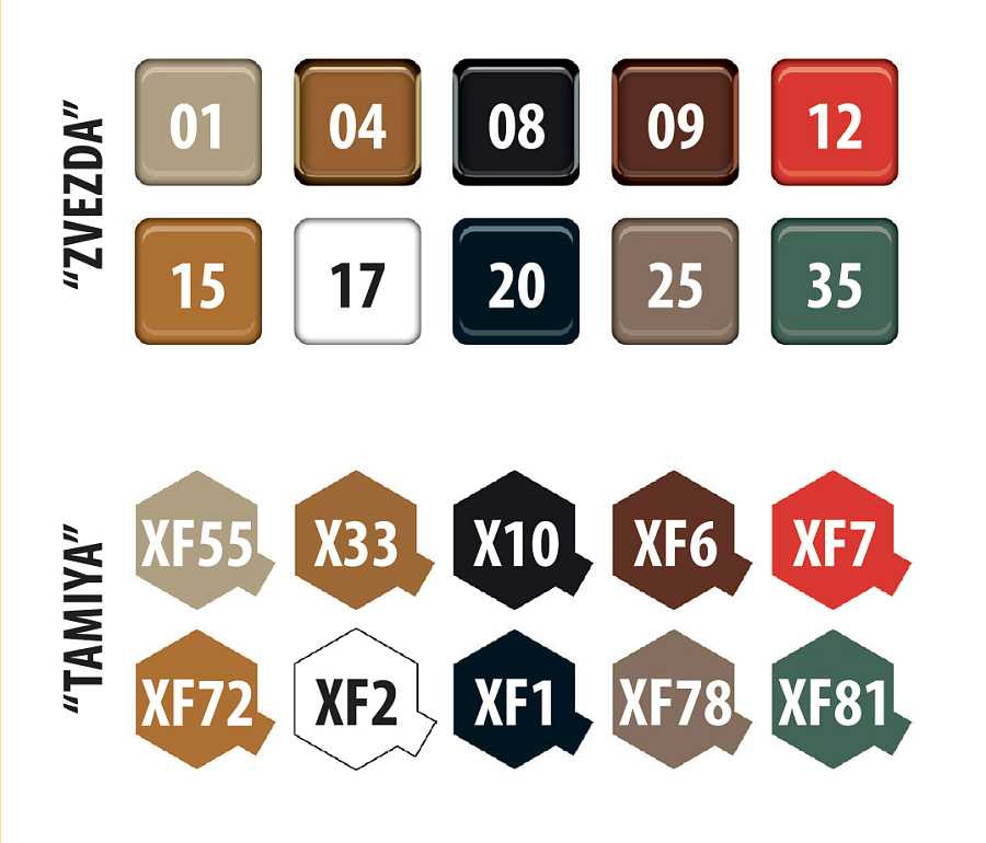 Model Kit loď 9067 - Russian brig Merkurii 19th cty. (1:100)