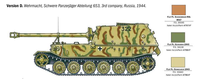 Model Kit military 0211 - Sd.Kfz.184 PanzerJaeger Elefant (1:35)