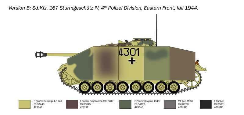 Model Kit military 0223 - Sd.Kfz. 167 Sturmgeschütz IV (1:35)
