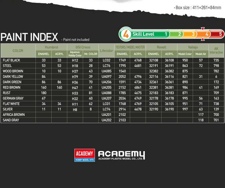 Model Kit military 13545 - German Panzer III Ausf.L "Battle of Kursk" (1:35)