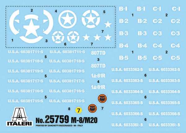 Model Kit military 25759 - M8/M20 (1:56)