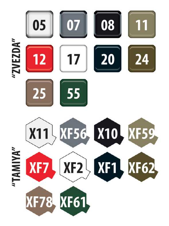 Model Kit military 3635 - ZSU-23-4M SHILKA (1:35)