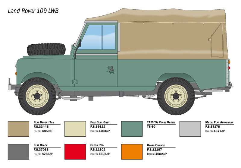Model Kit military 3665 - Land Rover 109 LWB (1:24)