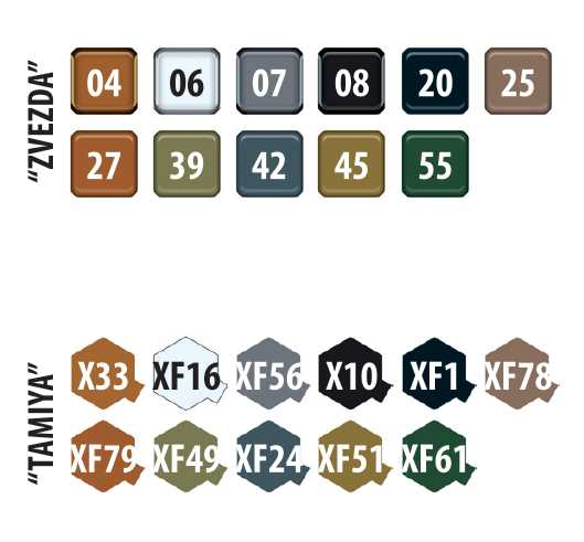 Model Kit military 3671 - ZIS-3 with crew (1:35)