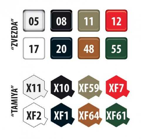 Model Kit military 3681 - TBMP T-15 Armata Russ.Fighting Vehicle (1:35)