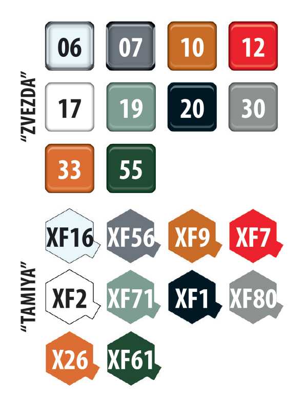 Model Kit military 3697 - Russian three axle truck K-5350 "MUSTANG" (1:35)