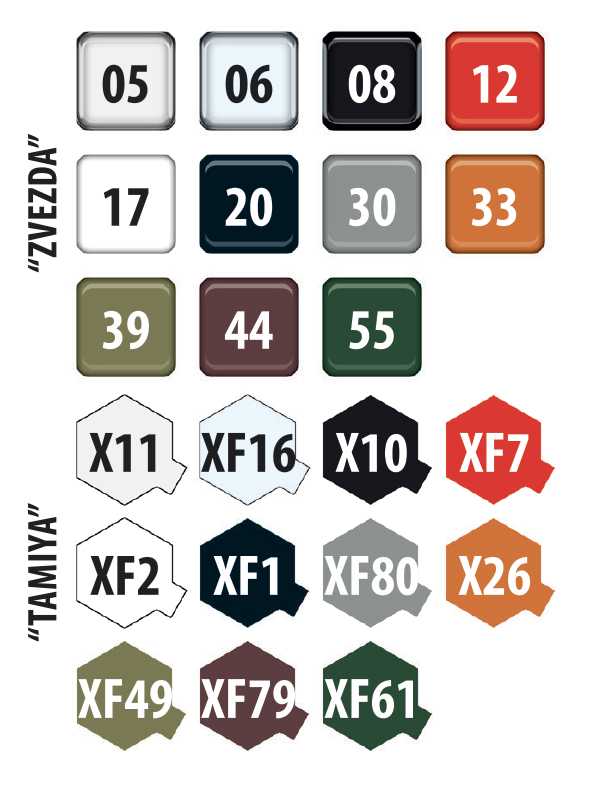 Model Kit military 3707 - GAZ-66 (1:35)