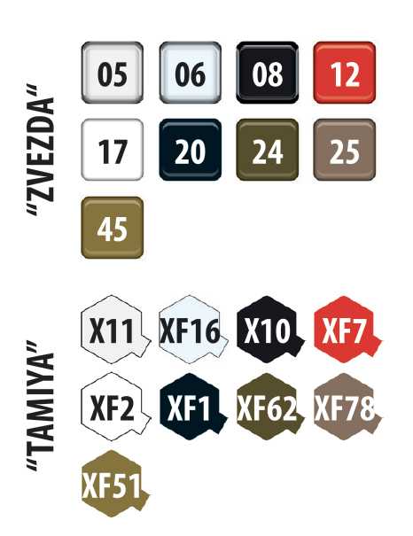 Model Kit military 3711 - Dodge WC-54 Ambulance (1:35)