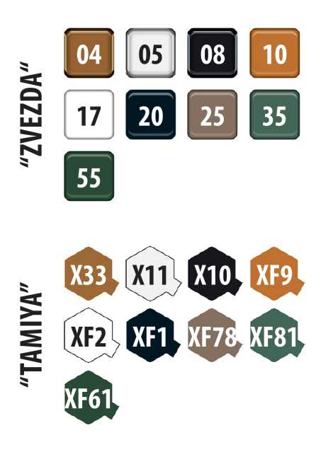 Model Kit military 3716 - SOVIET LIGHT TANK MS-1 (1:35)