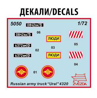 Model Kit military 5050 - URAL-4320 Truck (1:72)
