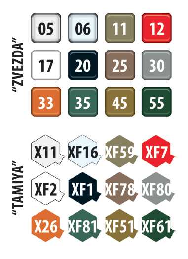 Model Kit military 5051 - BM-21 Grad 1 Rocket Launcher (1:72)