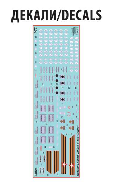 Model Kit military 5068 - S-400 "Triumf" Missile System (1:72)