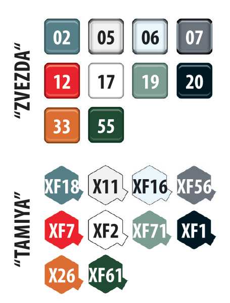 Model Kit military 5068 - S-400 "Triumf" Missile System (1:72)