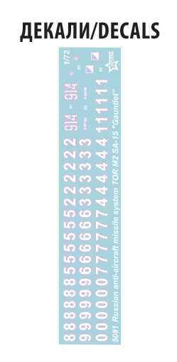 Model Kit military 5081 - TOR-M2/SA-15 "Gauntlet" (1:72)