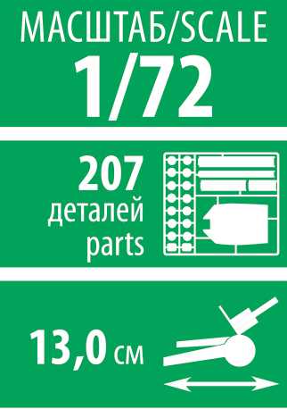 Model Kit military 5085 - M1931 (B-4) 203mm Howitzer (1:72)