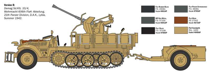 Model Kit military 6395 - Sd.Kfz 10/4 with Flak 30 and Crew (1:35)