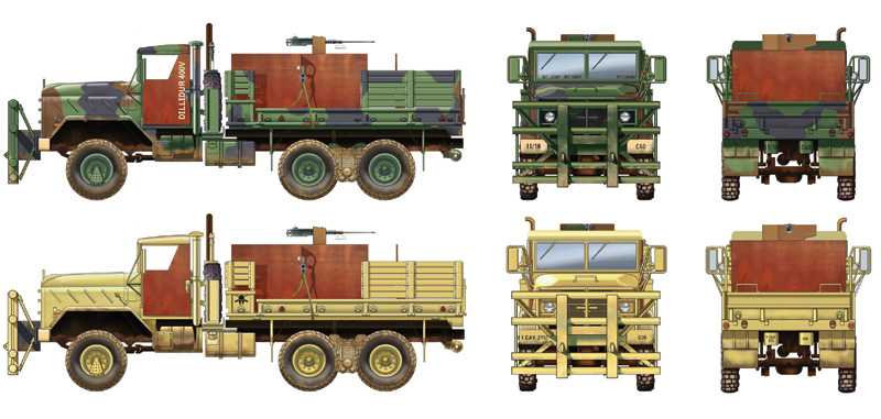 Model Kit military 6513 - M923 "HILLBILLY" Gun Truck (1:35)