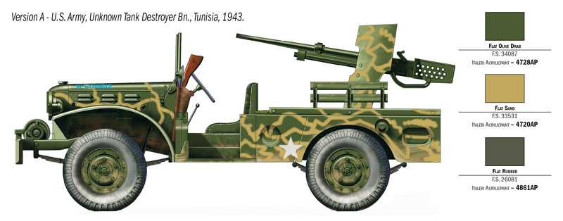 Model Kit military 6555 - M6 GUN MOTOR CARRIAGE WC-55 (1:35)