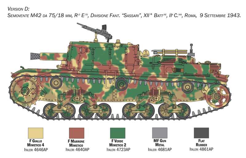 Model Kit military 6569 - Semovente M42 da 75/18 (1:35)