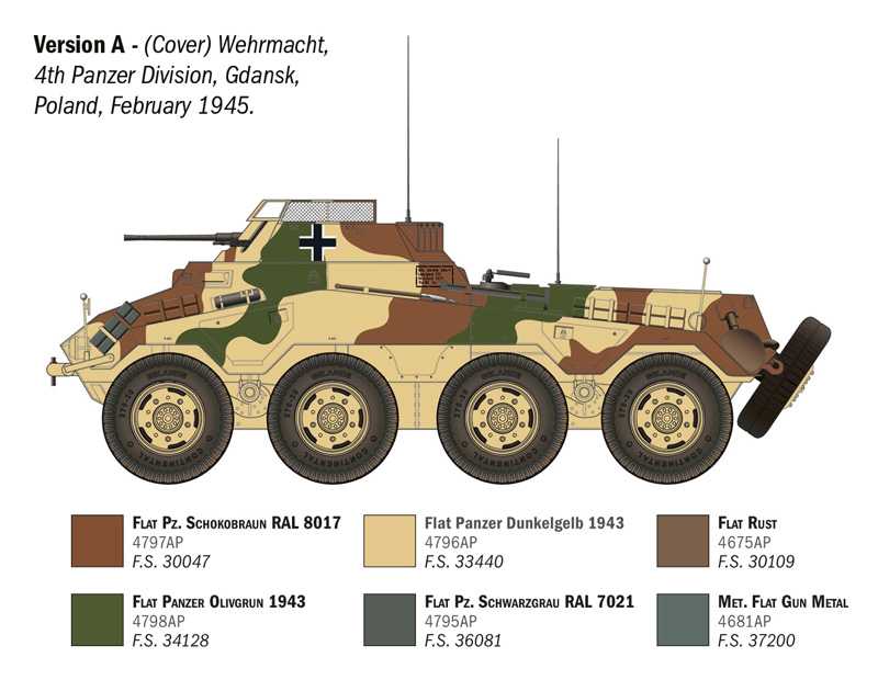 Model Kit military 6757 - Sd.Kfz. 234/1 (1:35)