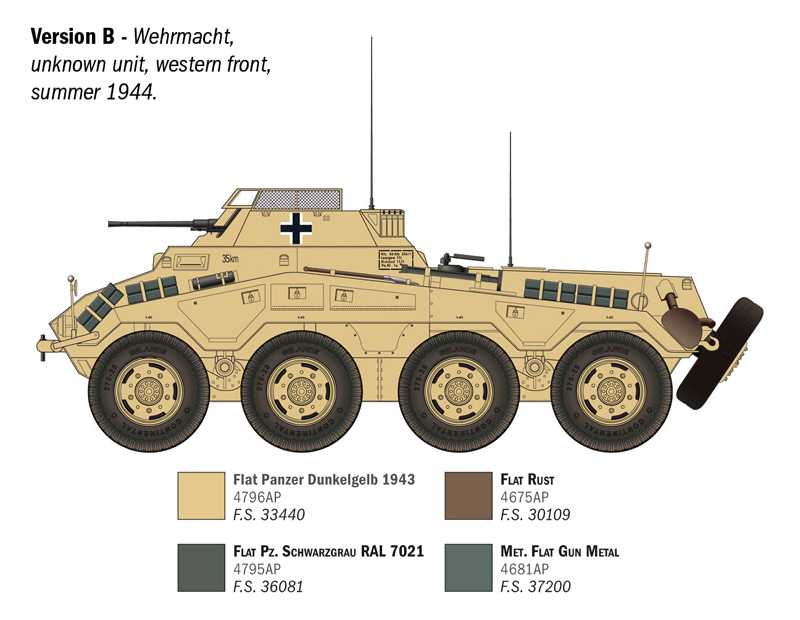 Model Kit military 6757 - Sd.Kfz. 234/1 (1:35)