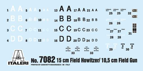 Model Kit military 7082 - 15 cm Field Howitzer / 10,5 cm Field Gun (1:72)