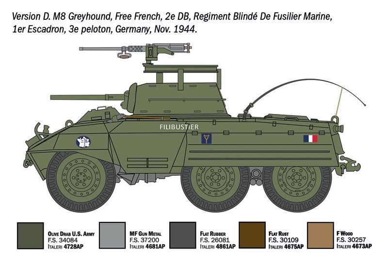 Model Kit military 7087 - M8 Greyhound / M20 (1:72)