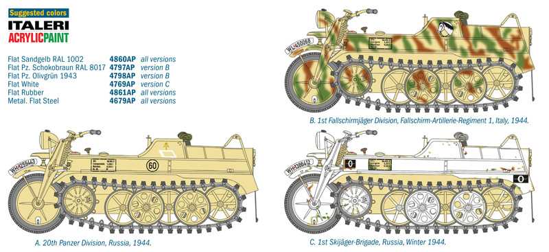 Model Kit military 7404 - HK 101 KETTENKRAD (1:9)