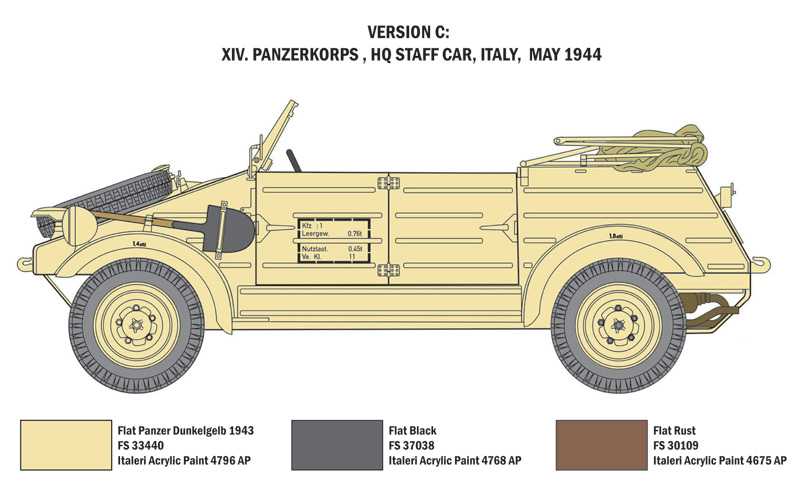 Model Kit military 7405 - Kdf.1 Typ 82 Kübelwagen (1:9)