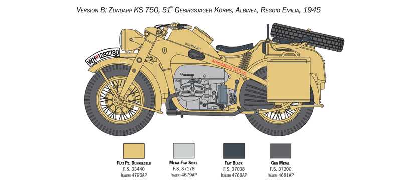 Model Kit military 7406 - Zundapp KS 750 with sidecar (1:9)