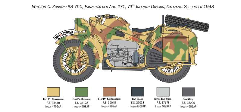 Model Kit military 7406 - Zundapp KS 750 with sidecar (1:9)