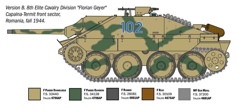 Model Kit military 96531 - Jagdpanzer 38(t) Hetzer (1:35)