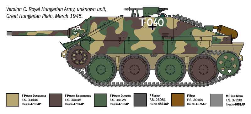 Model Kit military 96531 - Jagdpanzer 38(t) Hetzer (1:35)