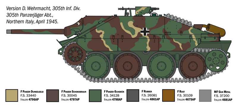 Model Kit military 96531 - Jagdpanzer 38(t) Hetzer (1:35)