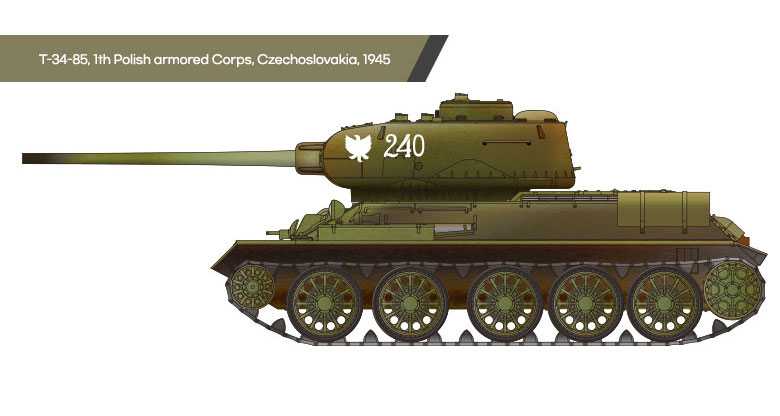 Model Kit tank 13421 - Soviet Medium Tank T-34-85 (1:72)