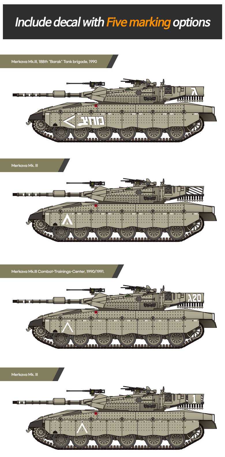Model Kit tank 13429 - Merkava Mk. III (1:72)