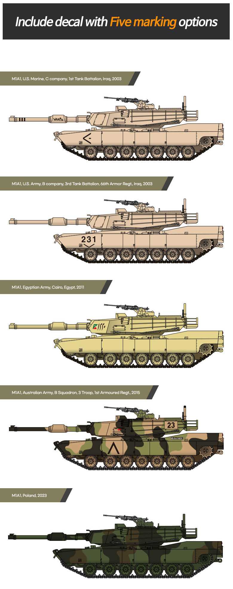 Model Kit tank 13430 - USMC M1A1 (1:72)