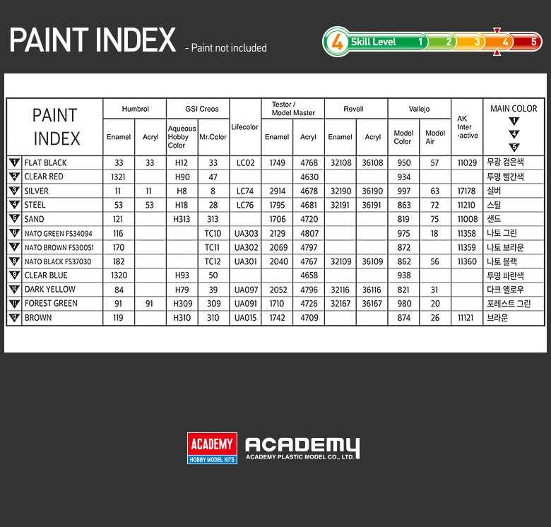 Model Kit tank 13430 - USMC M1A1 (1:72)