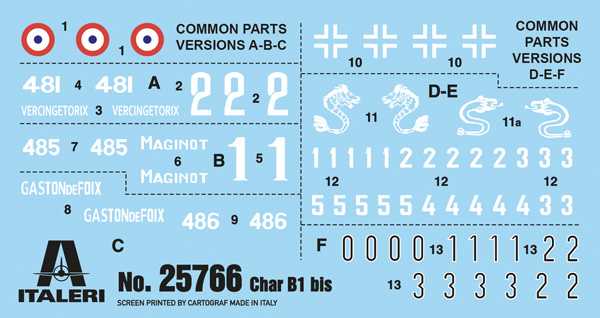 Model Kit tank 25766 - Char B1 Bis (1:56)