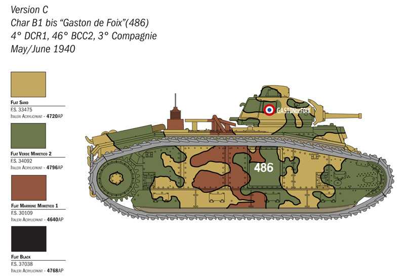 Model Kit tank 25766 - Char B1 Bis (1:56)