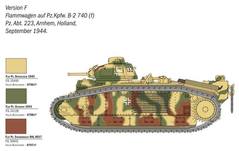Model Kit tank 25766 - Char B1 Bis (1:56)